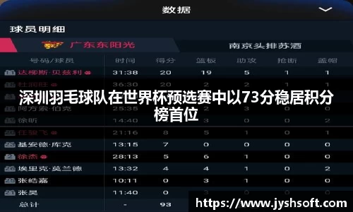 英国365集团