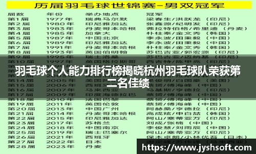 365(vip)英国上市官网