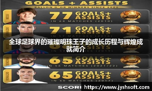 全球足球界的璀璨明珠王子的成长历程与辉煌成就简介