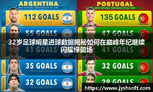 32岁足球明星进球数据揭秘如何在巅峰年纪继续闪耀绿茵场